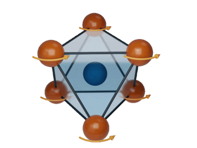 Quantum Orbital