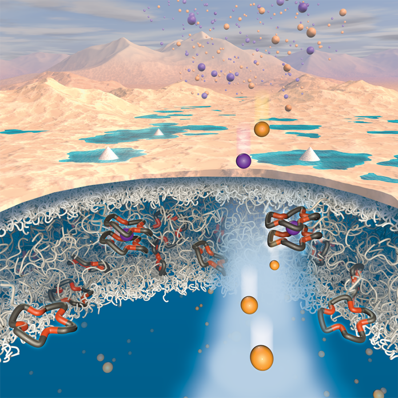Graphic representation of lithium being extracted from water