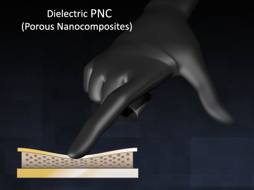 Graphic showing hand pressing down on soft pressor sensor