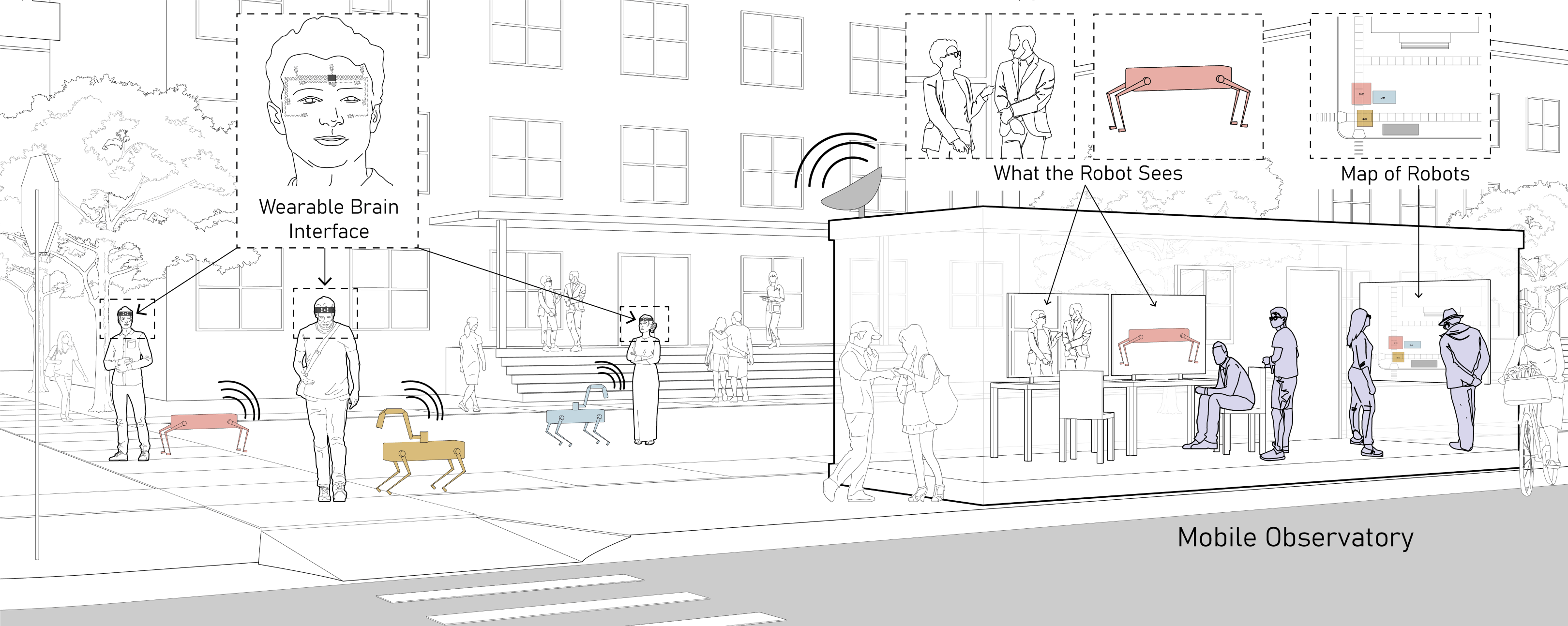 2022 Robot Delivery 1