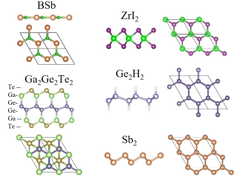 Graphic of semiconductor structure