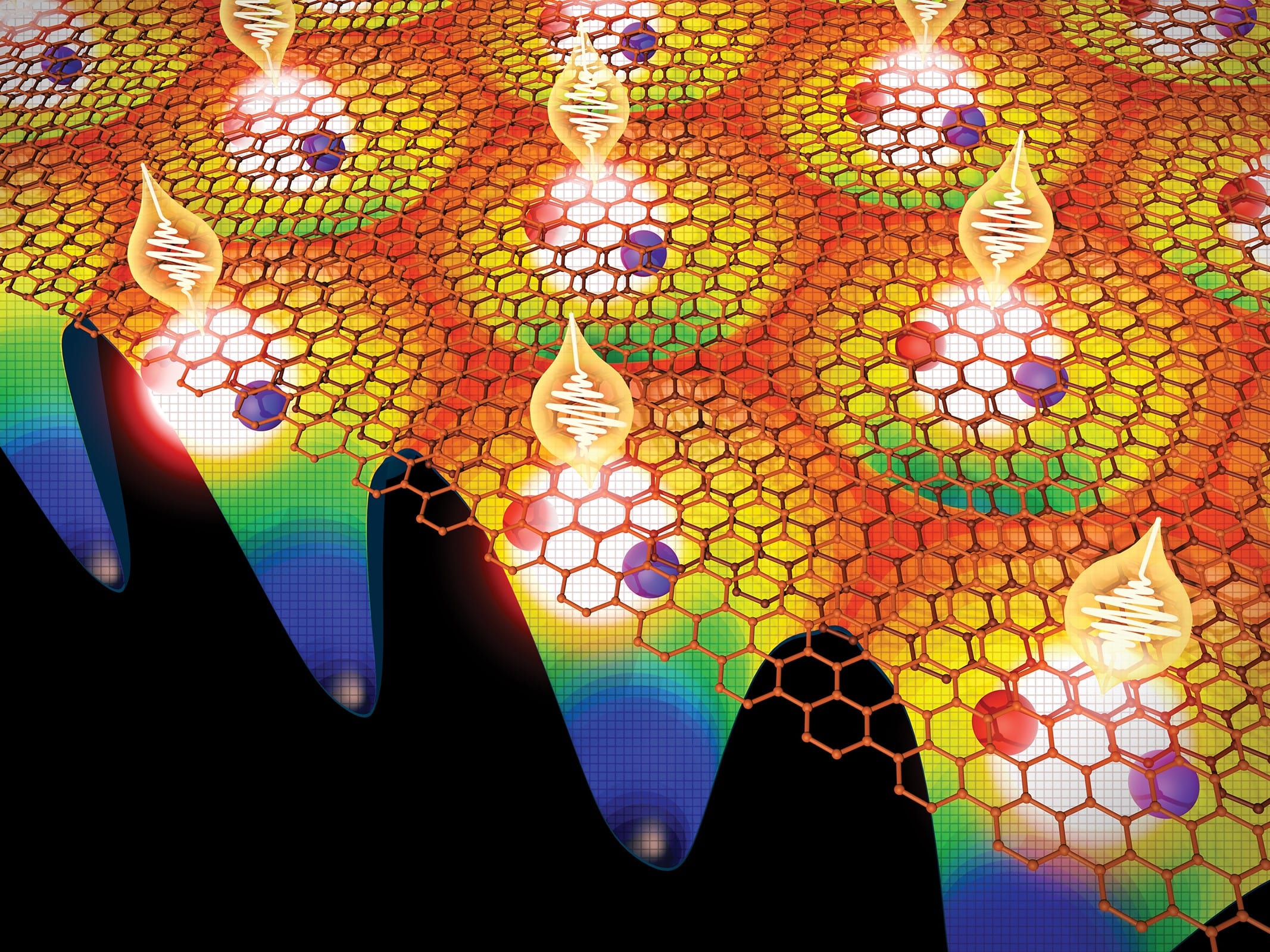 Quantum light emission control