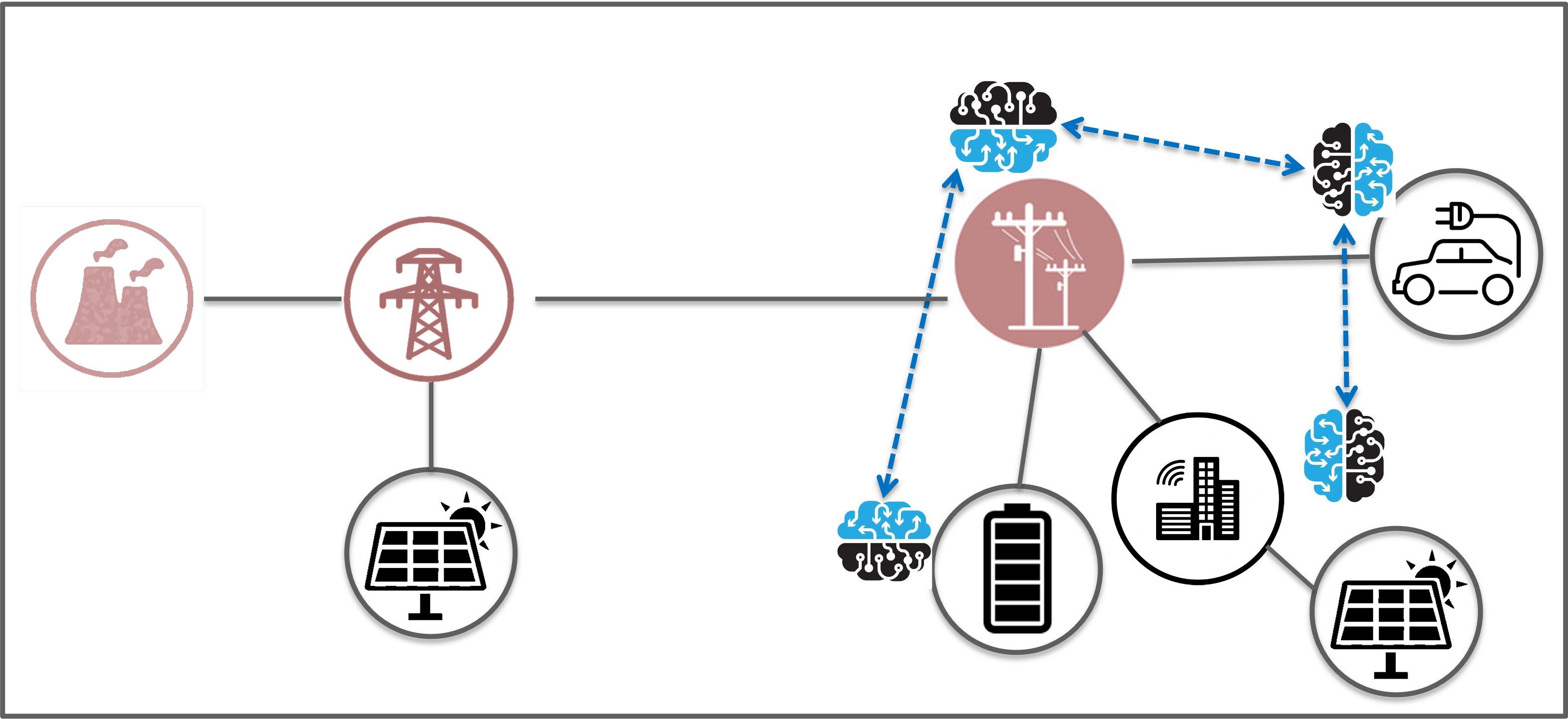 graphic of Javad Mohammadi's communication network