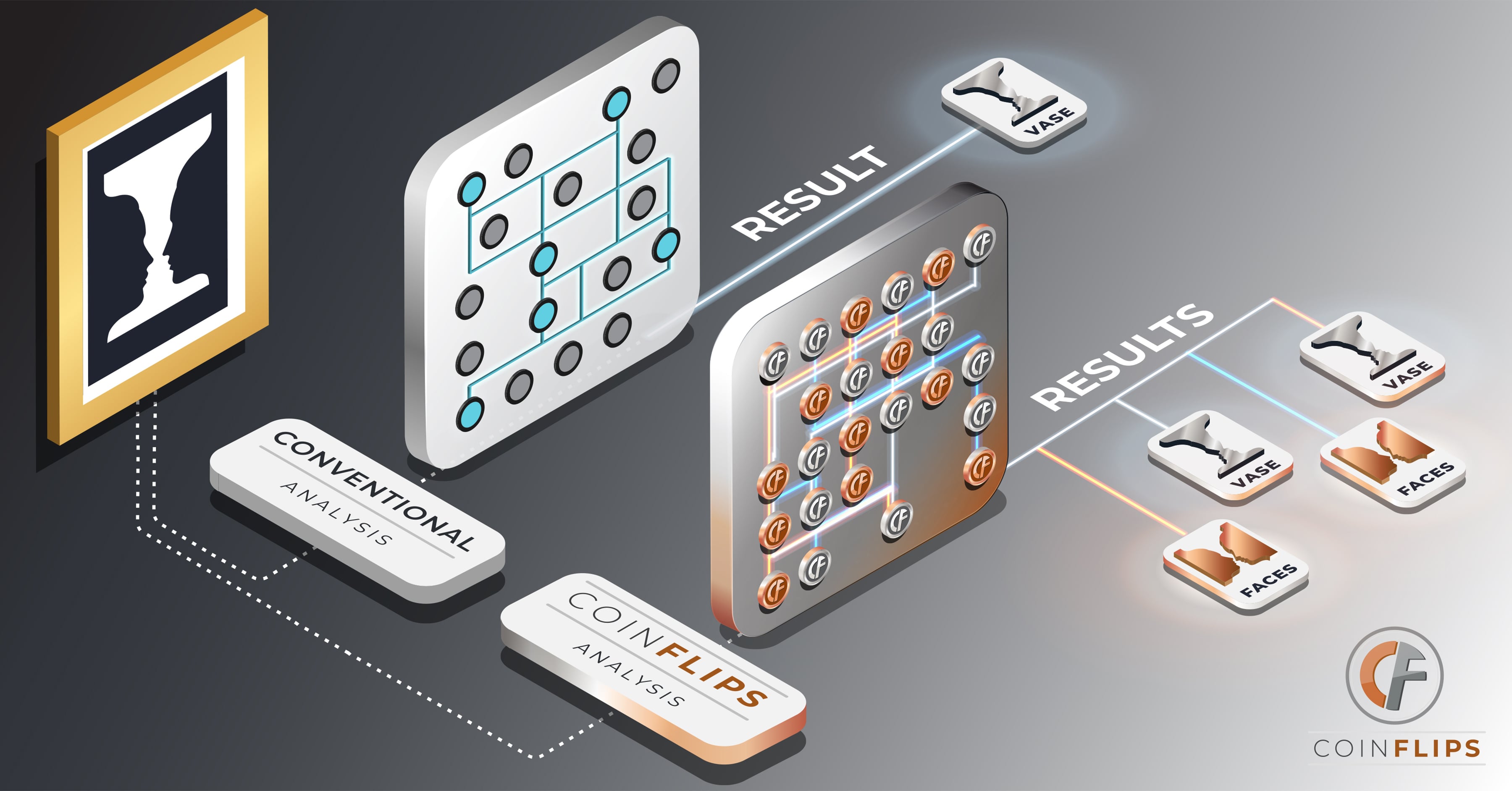 coinflips graphic