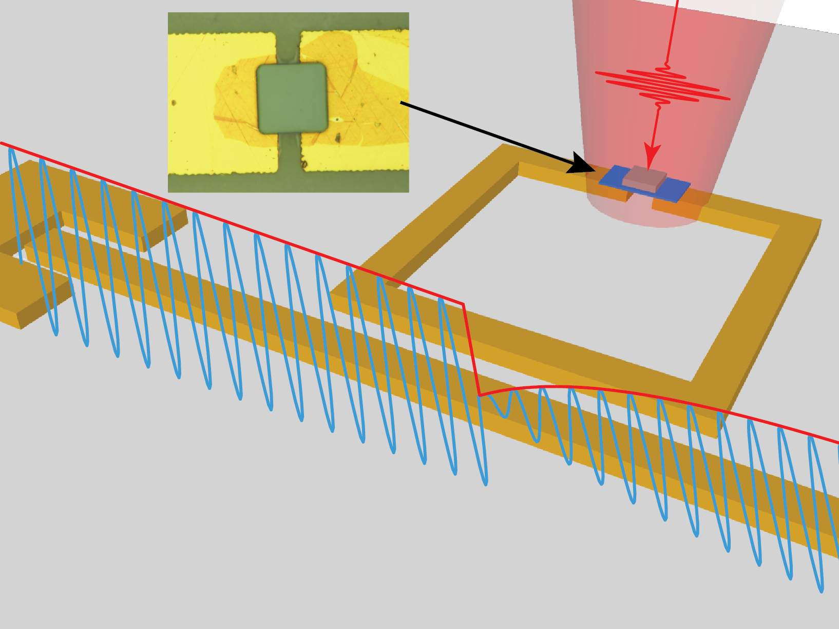 Graphic rendering of Wasserman microwave resonator