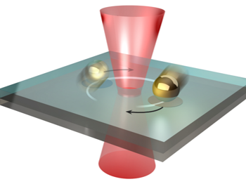 Graphic of Yuebing Zheng's nanomotor spin